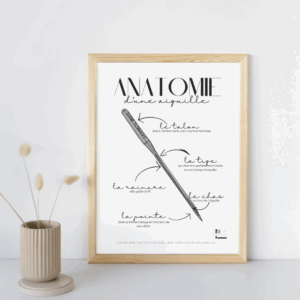 Affiches couture anatomie : guide illustré pied presseur & aiguille