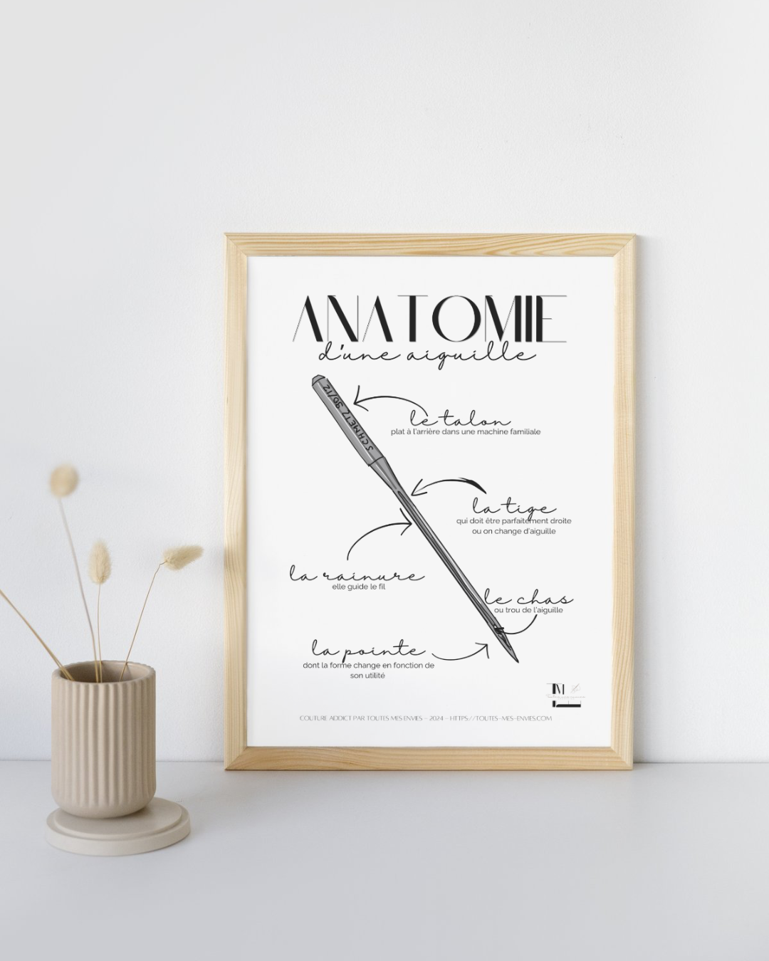 Affiches couture anatomie : guide illustré pied presseur & aiguille